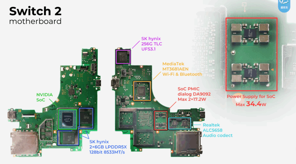 SWITCH2