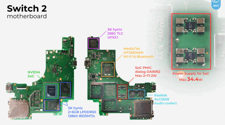 SWITCH2